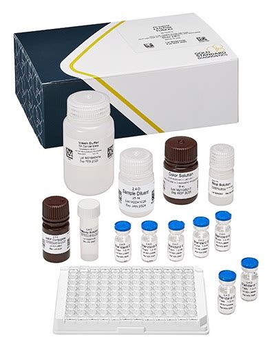 abraxis pesticide elisa kit|ABRAXIS® Glyphosate, ELISA, 96.